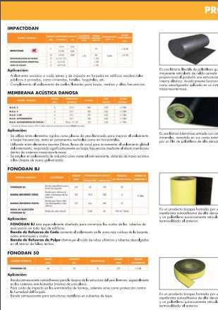 Odoo - Prueba 2 a tres columnas